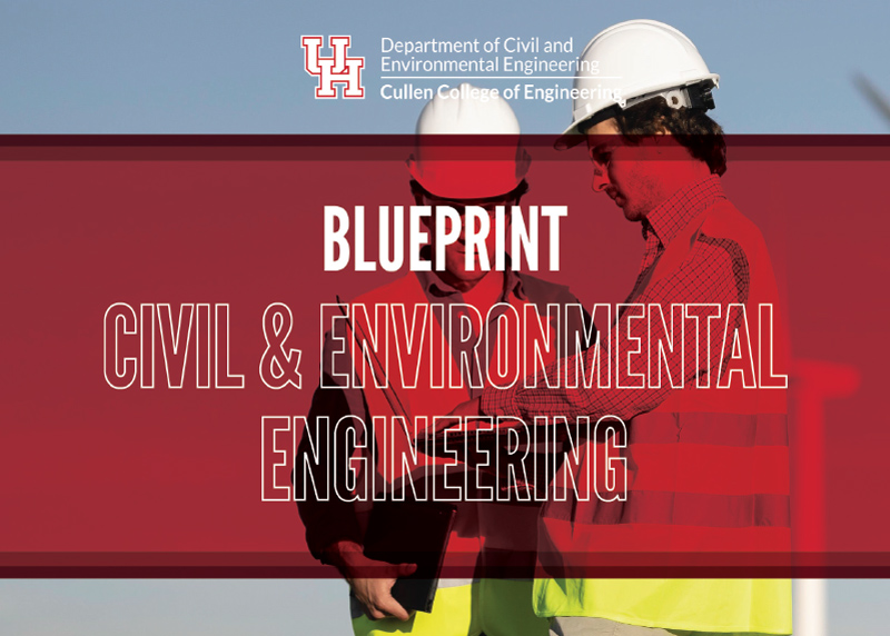 Blueprint (Spring 2026)